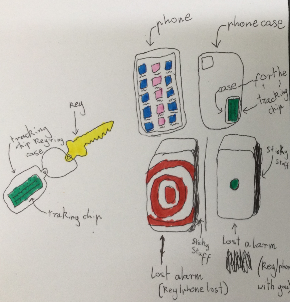 Phone/key tracing device : Little Inventors